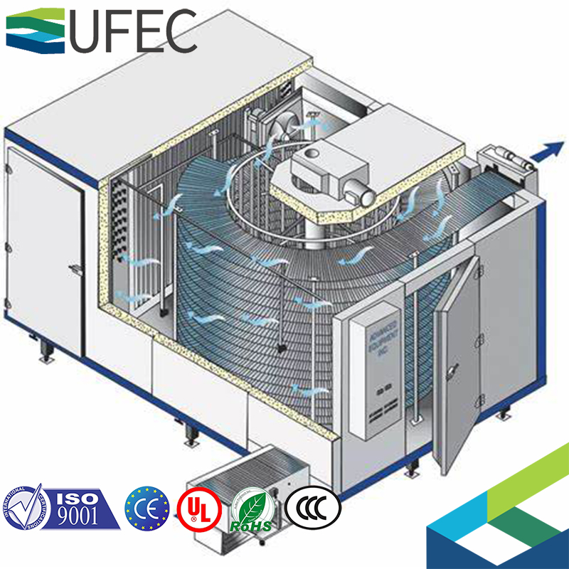 What Is The Difference Between A Tunnel Freezer And A Spiral Freezer?