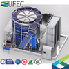 High Efficiency Large SDSF1500II Double Spiral Quick Freezer IQF for Vegetable/Meat/Seafood Processing Plant