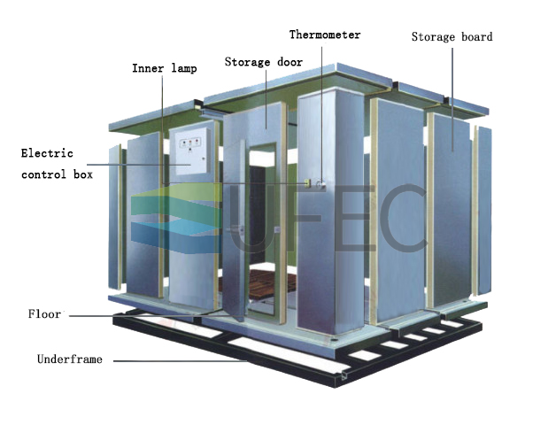 Industrial Cold Room Prefad Cold Store(Monoblock Unit)